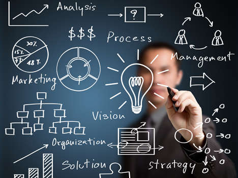 Análisis Estratégico